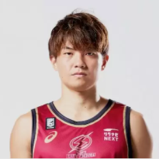 https://img.kuantuzs.com/img/basketball/player/352956bf20d37bbe21da07855479b932.png