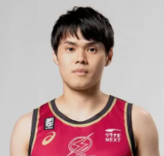 https://img.kuantuzs.com/img/basketball/player/43bac37d6116bbdb555d4ed9d64a2918.png