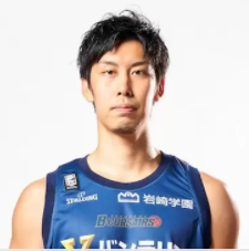 https://img.kuantuzs.com/img/basketball/player/9fa1ee940eded6130f59d032da51ec0a.png